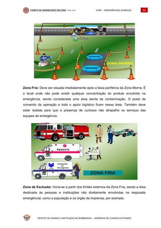 CFBP – EMERGÊNCIAS QUÍMICAS 53
CENTRO DE ENSINO E INSTRUÇÃO DE BOMBEIROS – GERÊNCIA DE CURSOS EXTENSÃO
Zona Fria: Deve ser situada imediatamente após a faixa periférica da Zona Morna. É
o local onde não pode existir qualquer concentração do produto envolvido na
emergência, sendo considerada uma área isenta de contaminação. O posto de
comando da operação e todo o apoio logístico ficam nessa área. Também deve
estar isolada para que a presença de curiosos não atrapalhe os serviços das
equipes de emergência.
Zona de Exclusão: Inicia-se a partir dos limites externos da Zona Fria, sendo a área
destinada às pessoas e instituições não diretamente envolvidas na resposata
emergêncial, como a população e os órgão de imprensa, por exemplo.
 