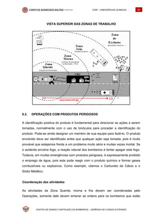 CFBP – EMERGÊNCIAS QUÍMICAS 54
CENTRO DE ENSINO E INSTRUÇÃO DE BOMBEIROS – GERÊNCIA DE CURSOS EXTENSÃO
VISTA SUPERIOR DAS ZONAS DE TRABALHO
8.2. OPERAÇÕES COM PRODUTOS PERIGOSOS
A identificação positiva do produto é fundamental para direcionar as ações a serem
tomadas, normalmente com o uso de binóculos para proceder a identificação do
produto. Pode-se ainda designar um membro de sua equipe para fazê-lo. O produto
envolvido deve ser identificado antes que qualquer ação seja tomada, pois é muito
provável que estejamos frente a um problema muito sério e muitas vezes mortal. Se
o acidente envolve fogo, a reação natural dos bombeiros é tentar apagar este fogo.
Todavia, em muitas emergências com produtos perigosos, é expressamente proibido
o emprego de água, pois esta pode reagir com o produto químico e formar gases
combustíveis ou explosivos. Como exemplo, citamos o Carbureto de Cálcio e o
Sódio Metálico.
Coordenação das atividades
As atividades da Zona Quente, morna e fria devem ser coordenadas pelo
Operações, somente dele devem emanar as ordens para os bombeiros que estão
 