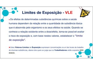 PRODUTOS TÓXICOS
Inflamabilidade
Saúde
Reatividade
Outros
Diamante de Rommel
4
2 0
Sinalização de Segurança – Na indústria usa-se modelos universais para
caracterizar os riscos de um produto.
Intensida
de 0 a 4
 