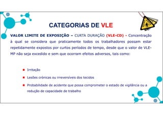 Fatores que influenciam a resposta do organismo às
exposições Químicas
Factores Biológicos:
- Vias de entrada no organismo
- Modo de difusão no organismo
- Modo de eliminação do organismo
Factores individuais
- Idade
- Sexo
- Peso
- Doenças agudas ou crónicas
- história familiar
Factores de exposição
- Intensidade do estímulo
- Tempo de exposição
DOSE =  (CONCENTRAÇÃO DO POLUENTE) X D(TEMPO)
 