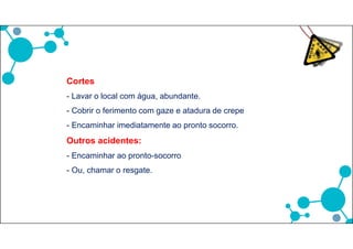 Sinais de Envenenamento
 