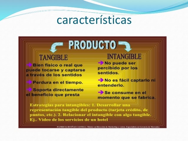 Produtos tangibles e intangibles