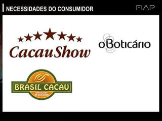 NECESSIDADES DO CONSUMIDOR
 