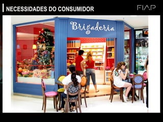 NECESSIDADES DO CONSUMIDOR
 