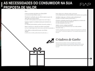 AS NECESSIDADES DO CONSUMIDOR NA SUA
PROPOSTA DE VALOR
 
