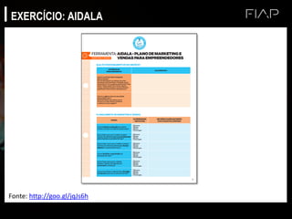 EXERCÍCIO: AIDALA
Fonte: http://goo.gl/jqJs6h
 