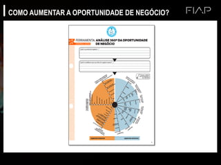 COMO AUMENTAR A OPORTUNIDADE DE NEGÓCIO?
 