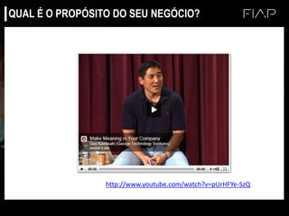 QUAL É O PROPÓSITO DO SEU NEGÓCIO?
http://www.youtube.com/watch?v=pUrHFYe-SzQ
 