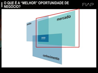 O QUE É A “MELHOR” OPORTUNIDADE DE
NEGÓCIO?
 
