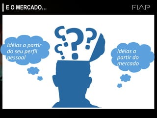 E O MERCADO…
Idéias a
partir do
mercado
Idéias a partir
do seu perfil
pessoal
 