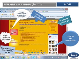 Nas redes sociais você tem tempo para construir o conhecimento e o entendimento de um produto ou serviços,  decisivo na decisão de COMPRAS;