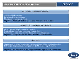 BLOGSINTERATIVIDADE E INTEGRAÇÃO TOTALIntegra vídeos,cursos propagandas e promoçõesConteúdo principalPromoções contínuasConstrói uma comunidadeCapta  cadastros e  conteúdosSincronização com principais redes sociais