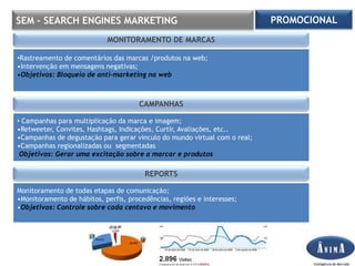 FACEBOOKMELHOR JEITO DE CONSTRUIR SUA IMAGEMEstamos na principal rede social do mundo..Páginas personalizadasPesquisas com seu público  Posts com banner promocional