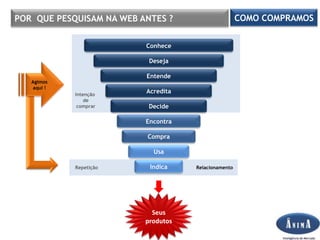E as mídias tradicionais,TV´s,Rádios e Imprensa, atingem seu público?