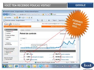 O que você faz entre o momento do primeiro contato com  seu produto até o fechamento da venda?MARKETINGNÓS TEMOS ALGUMAS RESPOSTAS ?Precisamos de novas formas de atingir nosso público com custos menores;
