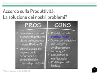 Accordo sulla Produttività:
La soluzione dei nostri problemi?


              Finalmente si parla di    Possibili rischi di
               produttività, problema     evasione fiscale;
               chiave dell'economia      Sovvenziona decisioni
               italiana. (Padoan*)        che le imprese
              Libertà lasciata alle      avrebbero preso
               imprese per la             comunque?
               definizione dei           Complessità del
               contratti e delle          monitoraggio;
               misure di produttività    Portata piuttosto
                                          limitata.
* Capo-economista dell’OCSE.                                      25
 