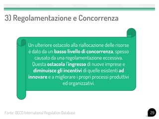 3) Regolamentazione e Concorrenza


               Un ulteriore ostacolo alla riallocazione delle risorse
               è dato da un basso livello di concorrenza, spesso
                  causato da una regolamentazione eccessiva.
                 Questa ostacola l’ingresso di nuove imprese e
                  diminuisce gli incentivi di quelle esistenti ad
               innovare e a migliorare i propri processi produttivi
                                 ed organizzativi.




Fonte: OECD International Regulation Database.                          29
 