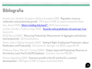 Bibliografia
Arnold, Jens, Nicoletti, Giuseppe e Stefano Scarpetta (2011). “Regulation, resource
reallocation and productivity growth,” EIB Papers 4/2011, European Investment Bank.
Gros, Daniel (2011). “What is holding Italy back?”, CEPS Commentaries.
Lucifora, Claudio e Federica Origo (2012). “Accordo sulla produttività: istruzioni per l’uso”,
lavoce.info.
OECD Manual (2001). “Measuring Productivity: Measurement of Aggregate and Industry-
level productivity”, OECD publications.
Martin, John e Stefano Scarpetta (2012). “Setting It Right: Employment Protection, Labour
Reallocation and Productivity,” De Economist, Springer, vol. 160(2), pages 89-116.
O’Mahony, Mary e Marcel P. Timmer (2009): “Output, Input and Productivity Measures at
the Industry Level: the EU KLEMS Database”, Economic Journal, 119(538).
Kristian Uppenberg (2011): “Economic growth in the US and the EU: a sectoral
decomposition,” EIB Papers 2/2011, European Investment Bank.
                                                                                             33
 
