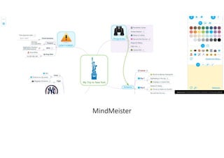 MindMeister
Questa foto di Autore sconosciuto è concesso in licenza da CC BY-SA
 