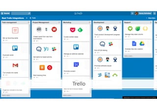 Trello
Questa foto di Autore sconosciuto è concesso in licenza da CC BY-SA
 