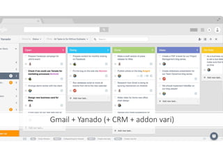 Gmail + Yanado (+ CRM + addon vari)
 