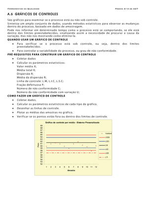 Ferramentas da Qualidade Página A14 de A27
A.6 GRÁFICOS DE CONTROLES
São gráficos para examinar se o processo está ou não sob controle.
Sintetiza um amplo conjunto de dados, usando métodos estatísticos para observar as mudanças
dentro do processo, baseado em dados de amostragem.
Pode nos informar em determinado tempo como o processo está se comportando, se ele está
dentro dos limites preestabelecidos, sinalizando assim a necessidade de procurar a causa da
variação, mas não nos mostrando como eliminá-la.
QUANDO USAR UM GRÁFICO DE CONTROLE
• Para verificar se o processo está sob controle, ou seja, dentro dos limites
preestabelecidos.
• Para controlar a variabilidade do processo, ou grau de não conformidade.
PRÉ-REQUISITOS PARA CONSTRUIR UM GRÁFICO DE CONTROLE
• Coletar dados
• Calcular os parâmetros estatísticos:
Valor médio X;
Média total X;
Dispersão R;
Média da dispersão R;
Linha de controle: L.M, L.I.C, L.S.C;
Fração defeituosa P;
Número de não conformidade C;
Número da não conformidade com variação U;
COMO FAZER UM GRÁFICO DE CONTROLE
• Coletar dados.
• Calcular os parâmetros estatísticos de cada tipo de gráfico.
• Desenhar as linhas de controle.
• Plotar as médias das amostras no gráfico.
• Verificar se os pontos estão fora ou dentro dos limites de controle.
Gráfico de controle por média - Sistema Presonalizado
52
53
54
55
56
57
58
59
60
61
62
63
64
65
66
67
68
69
1 2 3 4 5 6 7 8 9 10 11 12
Amostra
Peso
Variável
LSCE
LSCI
LM
LICI
LICE
LTI
 