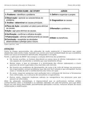 Método de Análise e Solução de Problemas Página B2 de B22
HISTOSHI KUME - QC STORY JURAN
1- Problema - identificar o problema 1- Definir e organizar o projeto
2-Observação - apreciar as características do
problema.
3- Análise - determinar as causas principais.
2- Diagnosticar as causas
4-Plano de Ação - conceber um plano para eliminar
as causas.
5-Ação - agir para eliminar as causas.
3-Remediar o problema.
6-Verificação - confirmar a eficácia da ação.
7-Padronização - eliminar definitivamente as causas.
8-Conclusão - recapitular as atividades
desenvolvidas e planejar para o futuro.
4-Reter os benefícios.
FONTE: MATTOS, 1998
ATENÇÃO!
Como as etapas apresentadas são colocadas de modo seqüencial, é importante que sejam
obedecidas cada tarefa citada. Fazendo isso, existe uma maior probabilidade de que o problema
tenha sua causa corretamente identificada, bloqueada e corrigida.
Porém, a aplicação do MASP não assegura a solução definitiva dos problemas:
• Em muitas ocasiões, os homens descobrem as causas para os efeitos indesejáveis e não
são capazes de recomendar o remédio que seja totalmente eficaz.
• Muitas vezes, o que se consegue é a minimização dos efeitos indesejáveis a níveis
passíveis de serem suportados e/ou mantidos sob controle.
• No tocante aos problemas de desempenho, de custo e de ciclo de tempo nos processos
das organizações, existem problemas que não tem fácil solução e que extrapolam muitas
vezes o "estado da arte" e conhecimentos dos Times em ação.
• Às vezes, requerem pesquisas mais profunda com a utilização de técnicas e ferramentas
mais sofisticadas, ou o concurso de consultores e especialistas.
• Outras vezes, requerem mudanças radicais ou reengenharia nos processos para que
possam ser eliminados.
Além da adequada metodologia, é imprescindível que os profissionais tenham sólidos
conhecimentos sobre a finalidade e os métodos adotados em cada ferramenta, para que delas
façam uso com maior efetividade, possibilitando aplicações criativas, inclusive através de novas
combinações e modificações.
 