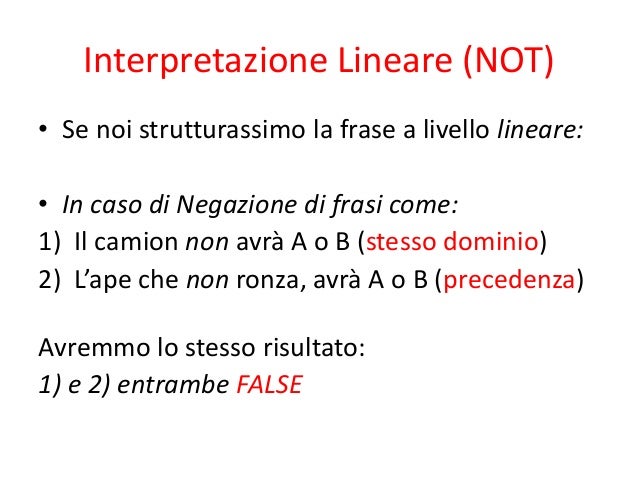 Produzione Negativa Di Frasi Cognizione E Linguaggio