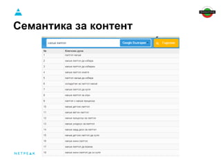 Семантика за контент 
 