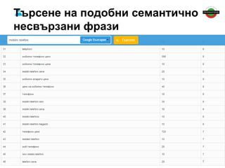 Търсене на подобни семантично 
несвързани фрази 
 