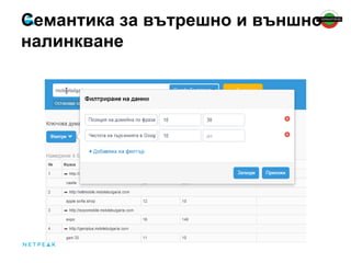 Семантика за вътрешно и външно 
налинкване 
 