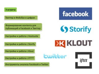 3 встреча


Твиттер и Фейсбук в цифрах


Формирование контента для
публикаций в Facebook и Твиттер


Настройка и работа с Hootsuite


Настройка и работа с Storify

Настройка и работа с Klout

Настройка и работа с IFTTT

Инструменты анализа Facebook и Twitter
 