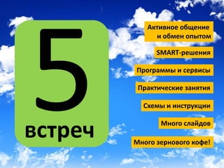 Активное общение
              и обмен опытом

               SMART-решения

         Программы и сервисы

          Практические занятия

           Схемы и инструкции


встреч          Много слайдов

         Много зернового кофе!
 
