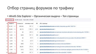 Отбор страниц форумов по трафику
• Ahrefs Site Explorer – Органическая выдача – Топ страницы
23
 