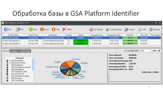 Обработка базы в GSA Platform Identifier
31
 