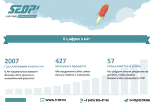 WWW.SEOP.RU +7 (495) 989-47-86 INFO@SEOP.RU
В цифрах о нас
2007
год основания компании
6 лет нашего опыта помогут
Вашему сайту приносить
максимальный результат.
427
успешных проектов
Мы продвигаем сайты самых
разных тематик и сложности.
57
специалистов в штате
Мы собрали лучших специалистов
для того, чтобы помочь
Вашему сайту прорваться в ТОР.
 