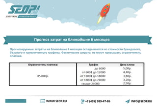 WWW.SEOP.RU +7 (495) 989-47-86 INFO@SEOP.RU
Прогноз затрат на ближайшие 6 месяцев
Прогнозируемые затраты на ближайшие 6 месяцев складываются из стоимости брендового,
базового и привлеченного трафика. Фактические затраты не могут превышать ограничитель
платежа.
 