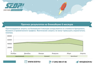 WWW.SEOP.RU +7 (495) 989-47-86 INFO@SEOP.RU
Прогноз результатов на ближайшие 6 месяцев
Прогнозируемые затраты на ближайшие 6 месяцев складываются из стоимости брендового,
базового и привлеченного трафика. Фактические затраты не могут превышать ограничитель
платежа.
 