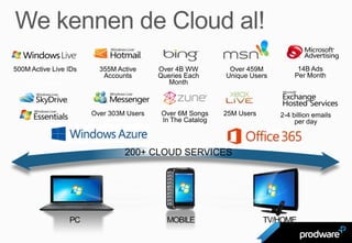 59 markets and
 36 languages




                      76 markets and
                       48 languages



                               200+ CLOUD SERVICES




                 PC                    MOBILE        TV/HOME
 