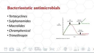Bacteriostatic antimicrobials
• Tertacyclines
• Sulphonamides
• Macrolides
• Chramphenicol
• Trimethropin
 