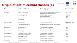 https://www.coursera.org/learn/antimicrobial-resistance/lecture/IWRHy/lecture-1-antimicrobials-and-antimicrobial-classification
 