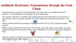 Antibiotic Resistance Transmission through the Food
Chain
Consumers may be exposed to resistant bacteria via contact with or consumption of animal
products—a far-reaching and more complex route of transmission.
For example, Alexander et al (2010). showed that drug-resistant Escherichia coli was present on
beef carcasses after evisceration and after 24 h in the chiller and in ground beef stored for 1 to 8
days.
Others isolated ciprofloxacin-resistant Campylobacter from 10% to 14% of consumer chicken
products.
MRSA has been reported to be present in 12% of beef, veal, lamb, mutton, pork, turkey, and game
samples purchased in the consumer market in the Netherlands, as well as in cattle dairy products in
Italy .
Likewise, extensive antibiotic resistance has been reported for bacteria, including human pathogens,
from farmed fish and market shrimp.
https://ugc.futurelearn.com/uploads/files/69/6f/696f36a1-112f-48be-8a2b-fe065cb82401/Clin._Microbiol._Rev.-2011-Marshall-718-33.pdf
 