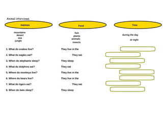 Animal interviews. Habitats Time Food mountains desert sea jungle fish during the day at night insects animals plants 1. What do snakes live? They live in the 2. What do eagles eat? They eat 3. When do elephants sleep? They sleep 4. What do dolphins eat? They eat 5. Where do monkeys live? They live in the 6. Where do bears live? They live in the 7. What do tigers eat? They eat 8. When do bats sleep? They sleep  