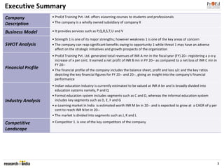 Executive Summary
Company             • ProEd Training Pvt. Ltd. offers eLearning courses to students and professionals
Description         • The company is a wholly owned subsidiary of company X

Business Model      • It provides services such as P,Q,R,S,T,U and V

                    • Strength 1 is one of its major strengths; however weakness 1 is one of the key areas of concern
SWOT Analysis       • The company can reap significant benefits owing to opportunity 1 while threat 1 may have an adverse
                      affect on the strategic initiatives and growth prospects of the organization
                    • ProEd Training Pvt. Ltd. generated total revenues of INR A mn in the fiscal year (FY) 20-- registering a y-o-y
                      increase of x per cent. It earned a net profit of INR B mn in FY 20-- as compared to a net loss of INR C mn in
                      FY 20--
Financial Profile   • The financial profile of the company includes the balance sheet, profit and loss a/c and the key ratios
                      depicting the key financial figures for FY 20-- and 20--, giving an insight into the company's financial
                      performance
                    • Indian education industry is currently estimated to be valued at INR A bn and is broadly divided into
                      education systems namely, P and Q
                    • Formal education system includes segments such as C and D, whereas the informal education system
Industry Analysis     includes key segments such as D, E, F and G
                    • e-Learning market in India is estimated worth INR M bn in 20-- and is expected to grow at a CAGR of y per
                      cent to reach INR N bn in 20--
                    • The market is divided into segments such as J, K and L

Competitive         • Competitor 1. is one of the key competitors of the company
Landscape




                                                                                                                                       3
 