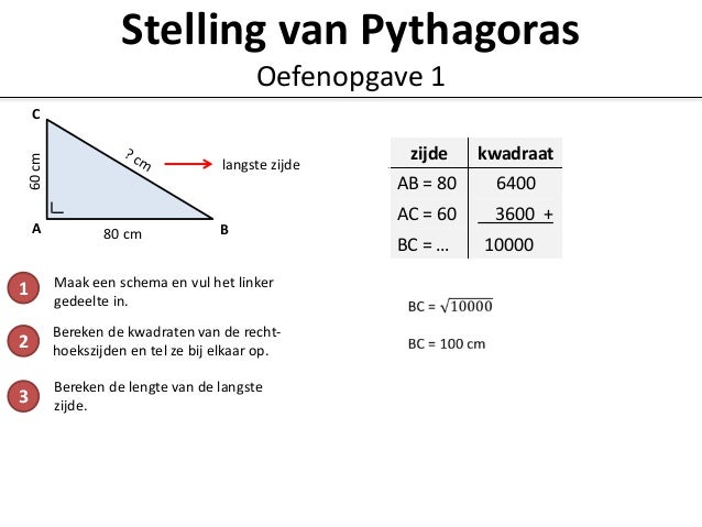 Pythagoras proefwerkvraag 1