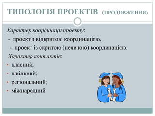 ТИПОЛОГІЯ ПРОЕКТІВ (ПРОДОВЖЕННЯ)
Характер координації проекту:
- проект з відкритою координацією,
- проект із скритою (неявною) координацією.
Характер контактів:
• класний;
• шкільний;
• регіональний;
• міжнародний.
 