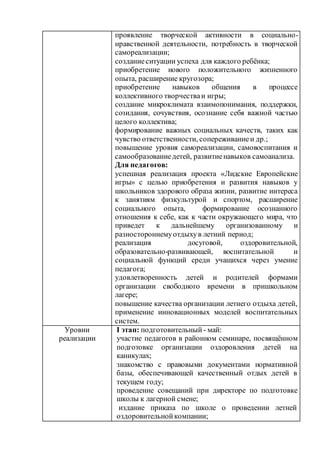проявление творческой активности в социально-
нравственной деятельности, потребность в творческой
самореализации;
созданиеситуации успеха для каждого ребёнка;
приобретение нового положительного жизненного
опыта, расширение кругозора;
приобретение навыков общения в процессе
коллективного творчестваи игры;
создание микроклимата взаимопонимания, поддержки,
созидания, сочувствия, осознание себя важной частью
целого коллектива;
формирование важных социальных качеств, таких как
чувство ответственности, сопереживаниеи др.;
повышение уровня самореализации, самовоспитания и
самообразованиедетей, развитиенавыков самоанализа.
Для педагогов:
успешная реализация проекта «Лидские Европейские
игры» с целью приобретения и развития навыков у
школьников здорового образа жизни, развитие интереса
к занятиям физкультурой и спортом, расширение
социального опыта, формирование осознанного
отношения к себе, как к части окружающего мира, что
приведет к дальнейшему организованному и
разностороннемуотдыхув летний период;
реализация досуговой, оздоровительной,
образовательно-развивающей, воспитательной и
социальной функций среди учащихся через умение
педагога;
удовлетворенность детей и родителей формами
организации свободного времени в пришкольном
лагере;
повышение качества организации летнего отдыха детей,
применение инновационных моделей воспитательных
систем.
Уровни
реализации
I этап: подготовительный - май:
участие педагогов в районном семинаре, посвящённом
подготовке организации оздоровления детей на
каникулах;
знакомство с правовыми документами нормативной
базы, обеспечивающей качественный отдых детей в
текущем году;
проведение совещаний при директоре по подготовке
школы к лагерной смене;
издание приказа по школе о проведении летней
оздоровительнойкомпании;
 