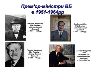 ПремПрем’’єрєр--міністри ВБміністри ВБ
вв 1951-19641951-1964рррр
Вінстон Черчилль-Вінстон Черчилль-
63-й Прем’єр-63-й Прем’єр-
міністр Великоїміністр Великої
БританіїБританії
в 1951 —1955 рр.в 1951 —1955 рр.
Вінстон Черчилль-Вінстон Черчилль-
63-й Прем’єр-63-й Прем’єр-
міністр Великоїміністр Великої
БританіїБританії
в 1951 —1955 рр.в 1951 —1955 рр.
Сер Ентоні ІденСер Ентоні Іден
64-й Прем’єр-64-й Прем’єр-
міністр Великоїміністр Великої
БританіїБританії
в 1955 —1957 рр.в 1955 —1957 рр.
Гарольд МакмілланГарольд Макміллан
65-й Прем’єр-65-й Прем’єр-
міністр Великоїміністр Великої
БританіїБританії
в 1957—1963 рр.в 1957—1963 рр.
Александр Дуглас-Александр Дуглас-
Г’юмГ’юм
66-й Прем’єр-66-й Прем’єр-
міністр Великоїміністр Великої
БританіїБританії
в 1963—1964 рр.в 1963—1964 рр.
 