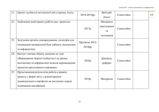 Гулька О.П. – вчитель математики та інформатики 
13 
13 
21. П роект особистої методичної веб-сторінки, блогу. 
2014-2015рр. 
Веб-сайт 
(блог) 
Самостійно 
22. З дійснення моніторингу роботи над проектом. 
2017р. 
Матеріали 
анкетування 
та 
тестування 
Самостійно 
23. 
Залучення органів самоврядування, спонсорів для 
поповнення матеріальної бази кабінету математики 
та інформатики. 
Протягом 2013- 
2018рр. 
Самостійно 
24. В иступ з питань обміну досвідом по темі 
«Формування творчої особистості на уроках 
математики та інформатики шляхом впровадження 
проектно-орієнтованого навчання». 
2018р. 
Доповідь, 
реферат 
Самостійно 
25. П редставлення результатів роботи в рамках 
проекту у формі звіту з демонстрацією 
індивідуального портфоліо на наступних курсах 
підвищення кваліфікації. 
2018р. Матеріали Самостійно 
