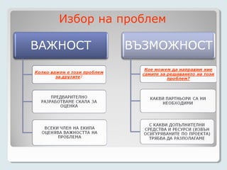 Избор на проблем
 